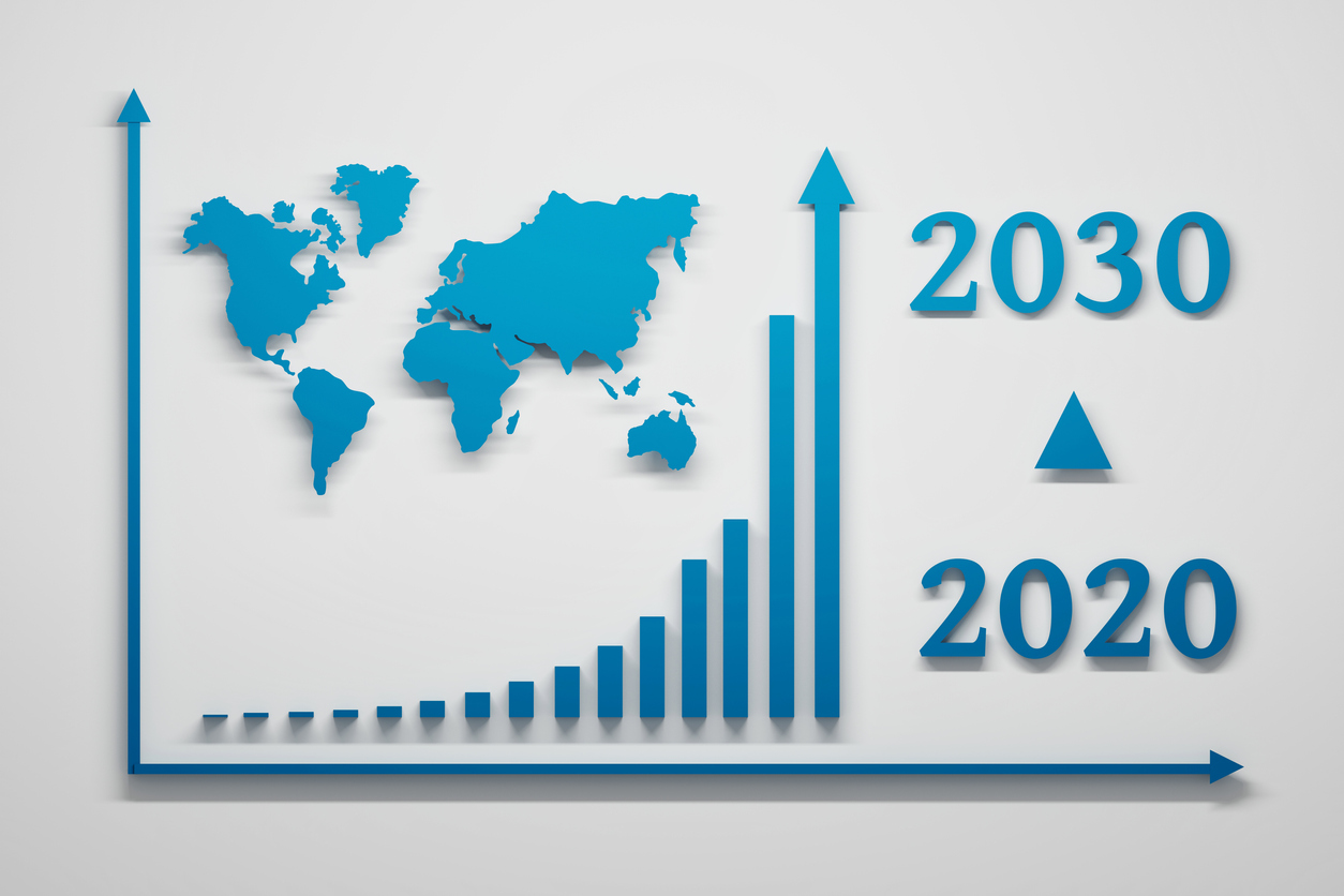 Predicciones para el 2030